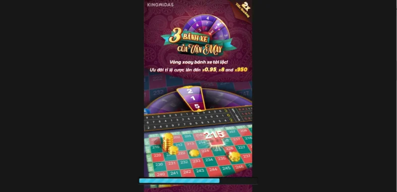 Tổng quan về 3 bánh xe của vận may tại Fun88 Tổng quan về 3 bánh xe của vận may tại Fun88