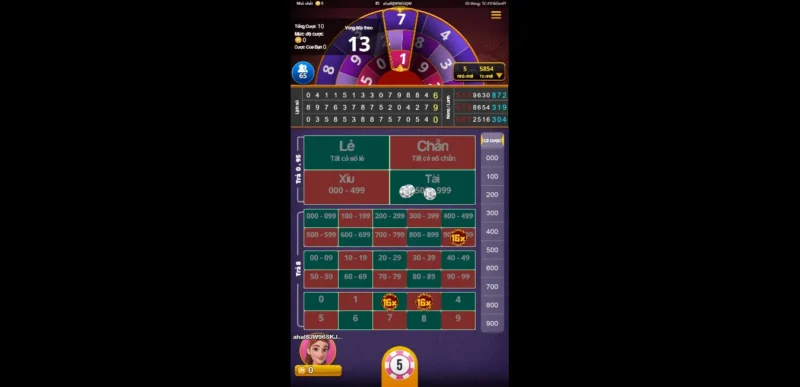 Các loại cá cược trong 3 bánh xe của vận may tại Fun88 Các loại cá cược trong 3 bánh xe của vận may tại Fun88