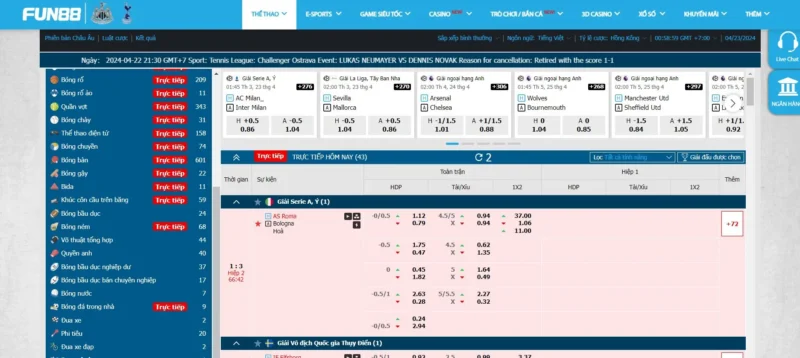 Bí kíp đặt cược cho người chơi tại sảnh BTI Sports Fun 88 Bí kíp đặt cược cho người chơi tại sảnh BTI Sports Fun 88