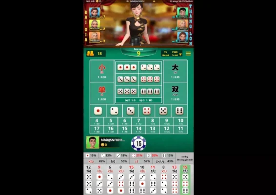 Các cửa cược trong cách chơi Sicbo Fun 88 Kho game kích thích