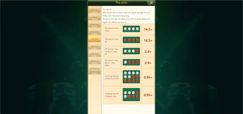 Đặt cược một cửa tại game tại Fun88 Đặt cược một cửa tại game tại Fun88